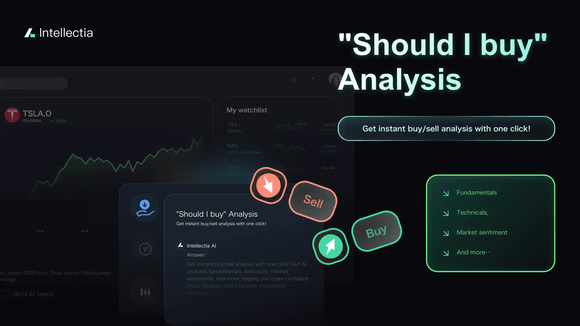Should-I-buy_-Analysis A Beginner's Guide to Crypto Investing: Understanding the Basics and Beyond